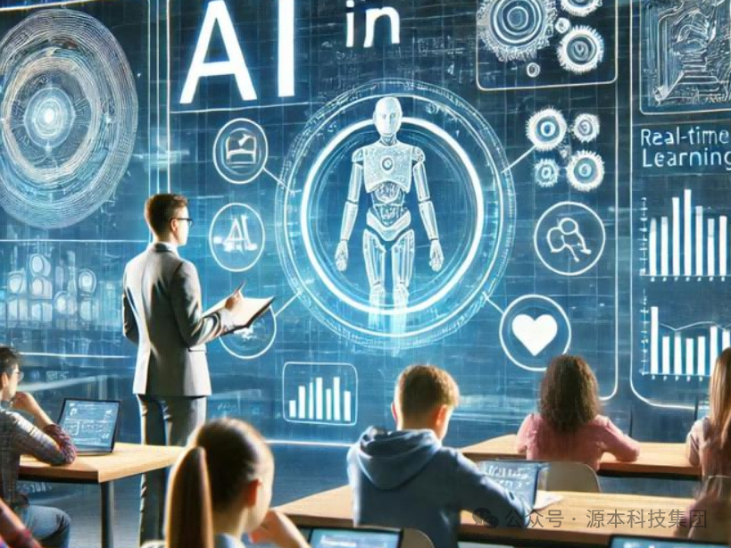 艾弗森贝博ballbet官网科技-本科生掌握大数据、云原生、AI-竞赛保研求职的“超车秘籍”来了！